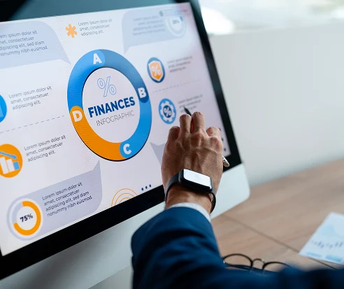 financees